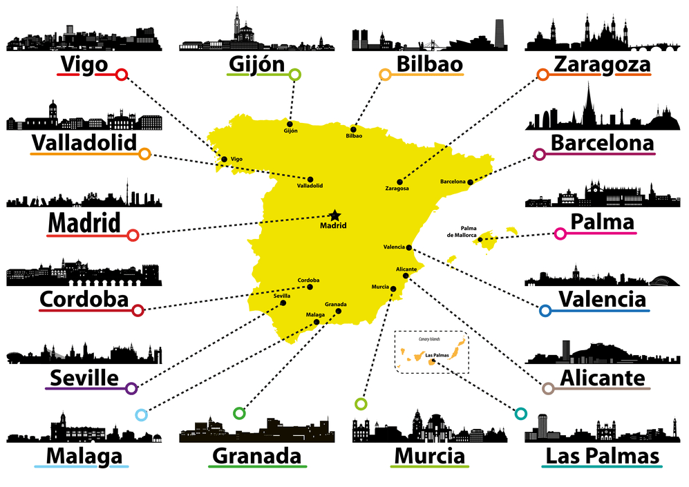 How to move to Spain